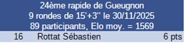 Résultat tournoi 3